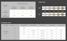 Lade das Bild in den Galerie-Viewer, Amber® LiSi-POZ