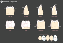 Lade das Bild in den Galerie-Viewer, Amber® Mill, C12 und C14