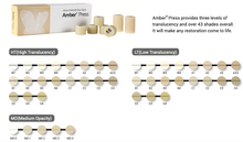 Lade das Bild in den Galerie-Viewer, Amber® Press, MO